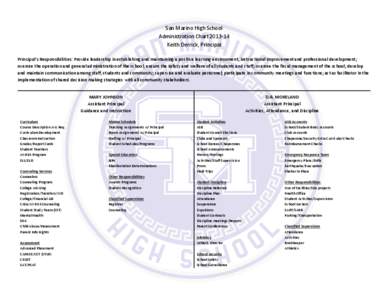 San Marino High School Administration Chart[removed]Keith Derrick, Principal Principal’s Responsibilities: Provide leadership in establishing and maintaining a positive learning environment, instructional improvement a