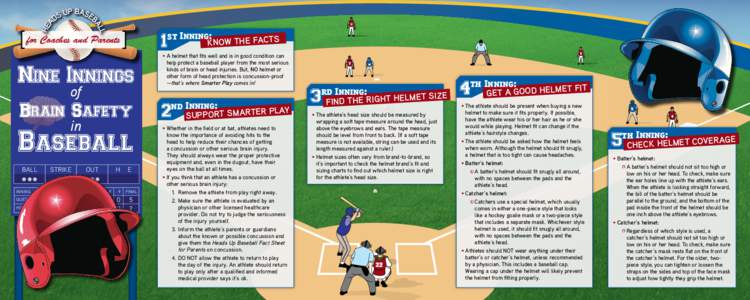 st Inning:  1 for coaches and Parents