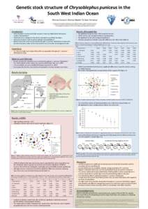 Genetic stock structure of Chrysoblephus puniceus in the South West Indian Ocean Murray Duncana, Monica Mwaleb & Sean Fennessyc a: Department of Ichthyology and Fisheries Science, Rhodes University, Grahamstown 6140, Sou