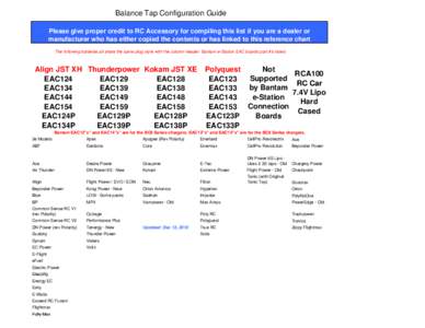 Balance Tap Configuration Guide Please give proper credit to RC Accessory for compiling this list if you are a dealer or manufacturer who has either copied the contents or has linked to this reference chart The following
