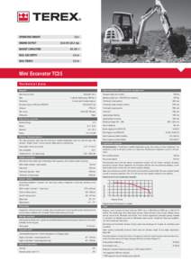 OPERATING WEIGHT ENGINE OUTPUT 3.5 t 23.8 kWhp)