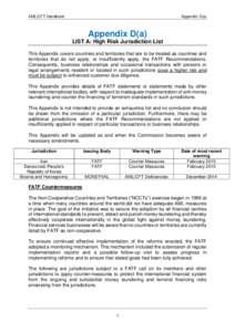 AML/CFT Handbook  Appendix D(a) Appendix D(a) LIST A: High Risk Jurisdiction List