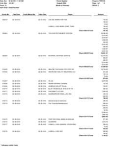 Payment systems / Banking / Cheque / Numismatics / International Bank Account Number / Haskell / Credit / Finance / Financial economics / Business