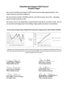 Inflation rate / Inflation / Consumer Price Index / Bureau of Labor Statistics / Price indices / Statistics / Economics