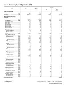 2007 Census of Agriculture Vermont[removed]