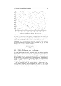 2.3. Diffie–Hellman key exchange[removed]