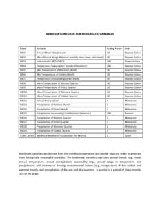 ABBREVIATIONS USED FOR BIOCLIMATIC VARIABLES  Label Variable