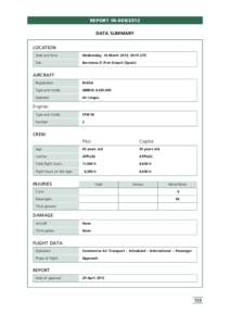 REPORT IN[removed]DATA SUMMARY LOCATION Date and time  Wednesday, 14 March 2012; 20:15 UTC