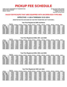 PICKUP FEE SCHEDULE NORTH DAKOTA DEPARTMENT OF TRANSPORTATION MOTOR VEHICLE DIVISION MVD-2A[removed]EAST BOULEVARD AVENUE