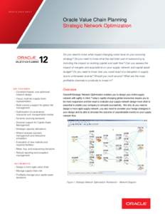 Oracle Fusion Global Order Promising Data Sheet