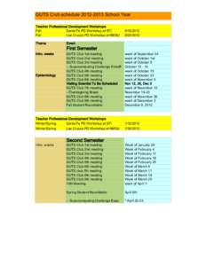 GUTS Club schedule[removed]School Year Teacher Professional Development Workshops Fall Santa Fe PD Workshop at SFI Fall Las Cruces PD Workshop at NMSU