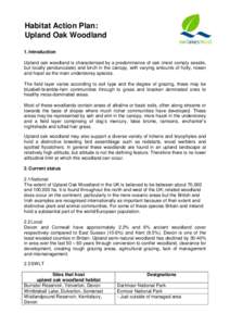 Habitat Action Plan: Upland Oak Woodland 1. Introduction Upland oak woodland is characterised by a predominance of oak (most comply sessile, but locally pendunculate) and birch in the canopy, with varying amounts of holl