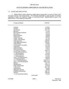 METHOD 5032 VOLATILE ORGANIC COMPOUNDS BY VACUUM DISTILLATION 1.0 SCOPE AND APPLICATION