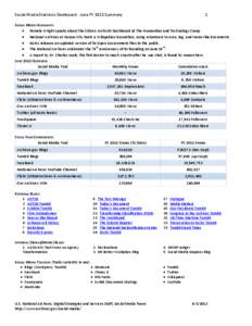 Social Media Statistics Dashboard: June FY 2012 Summary  1