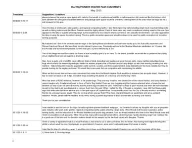 Academi / Security / Colorado / Geography of Colorado / Denver metropolitan area / Arvada /  Colorado