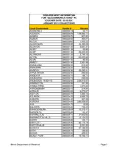 DISBURSEMENT INFORMATION FOR TELECOMMUNICATIONS TAX VOUCHER DATE: [removed]JANUARY 2011 COLLECTIONS Local Government ADDIEVILLE