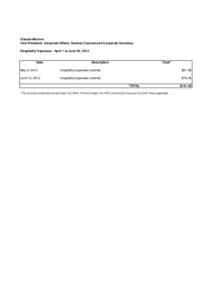 Claudia Morrow Vice-President, Corporate Affairs, General Counsel and Corporate Secretary Hospitality Expenses - April 1 to June 30, 2012 Date