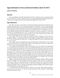 Age distribution of the commercial halibut catch for 2014 Joan E. Forsberg Abstract The age distribution of halibut sampled from the 2014 commercial catch is summarized. Fish from six to 40 years old were captured, with 