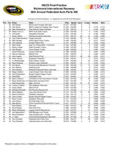 NSCS Final Practice Richmond International Raceway 56th Annual Federated Auto Parts 400 Provided by NASCAR Statistics - Fri, September 06, 2013 @ 03:33 PM Eastern  Pos