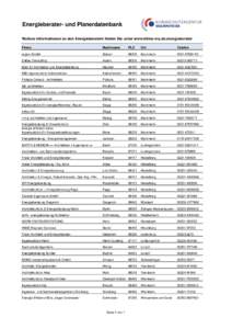 Energieberater- und Planerdatenbank Weitere Informationen zu den Energieberatern finden Sie unter www.klima-ma.de/energieberater Firma Nachname