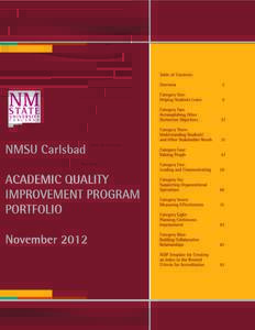 NMSU Carlsbad, NovACADEMIC QUALITY IMPROVEMENT PROGRAM Overview Distinctive Features New Mexico State University Carlsbad, New Mexico’s first community college, was established inLocated in southeastern 