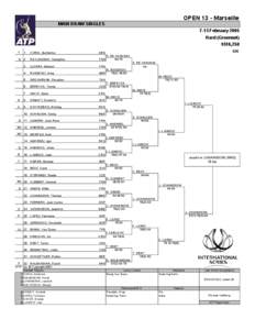 OPEN 13 - Marseille MAIN DRAW SINGLES 7-13 February 2005