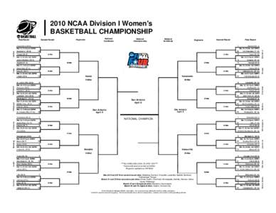 2010 NCAA Division I WBKB Bracket FINAL.xlsx