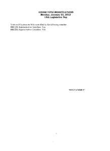 HOUSE VOTE MODIFICATIONS Monday, January 23, 2012 13th Legislative Day Vote modifications on Bills were filed by the following member: HB 123, Representative Crenshaw, Yea