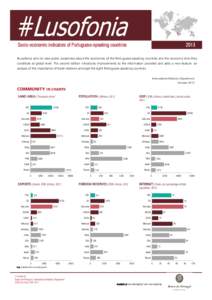    Socio-economic indicators of Portuguese-speaking countries 2013