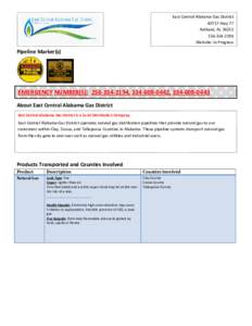 East Central Alabama Gas District[removed]Hwy 77 Ashland, Al, [removed]2194 Website: In Progress