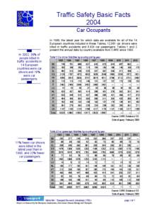 Traffic Safety Basic Facts 2004 Car Occupants In 1998, the latest year for which data are available for all of the 14 European countries included in these Tables, [removed]car drivers were killed in traffic accidents and 6