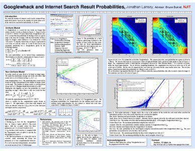 Googlewhack and Internet Search Result Probabilities, Jonathan Lansey, Advisor: Bruce Bukiet, NJIT ○● ○● ○● ○● ○● ○● ○●