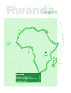 RWANDA gb 07V6[removed]:41