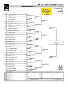 BA-CA TENNIS TROPHY - Vienna MAIN DRAW SINGLES 9-15 October 2006