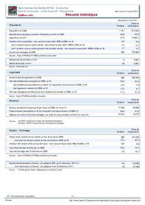 Resume statistique - Saint-Germain-les-Belles