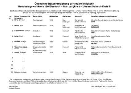 Öffentliche Bekanntmachung der Kreiswahlleiterin Bundestagswahlkreis 190 Eisenach – Wartburgkreis – Unstrut-Hainich-Kreis II Der Kreiswahlausschuss des Bundestagswahlkreises 190 Eisenach – Wartburgkreis – Unstrut-Hainich-Kreis II hat in seiner öffentlichen Sitzung