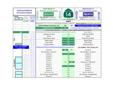 California Numbered Exit Uniform System County City  County