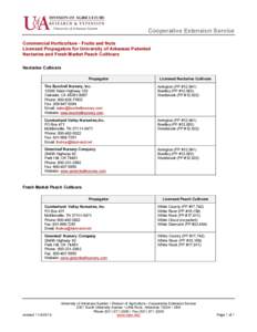 Licensed Propagators for University of Arkansas Patented Nectarine and Peach Cultivars