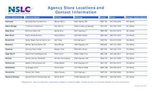 Agency Store Locations and Contact Information Town/Community Business Name