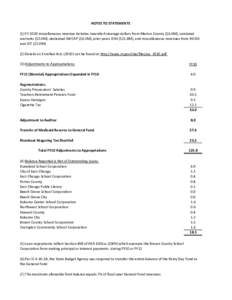 NOTES TO STATEMENTS (1) FY 2010 miscellaneous revenue includes Juvenile Arrearage dollars from Marion County ($6.6M), outdated warrants ($2.0M), dedicated SWCAP ($6.3M), prior years DSH ($21.8M), and miscellaneous revenu