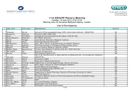 European Network of Centres for Pharmacoepidemiology and Pharmacovigilance 11th ENCePP Plenary Meeting