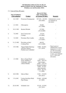 Anti-Dumping Actions in Force by the US against Products from the Mainland of China (Position as at end-December[removed]A) Cases in Force (98 cases) Rate of AD Duty (Date of Imposition