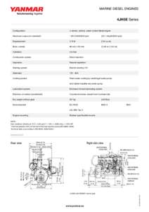 MARINE DIESEL ENGINES  4JH5E 4JH5E Series Series