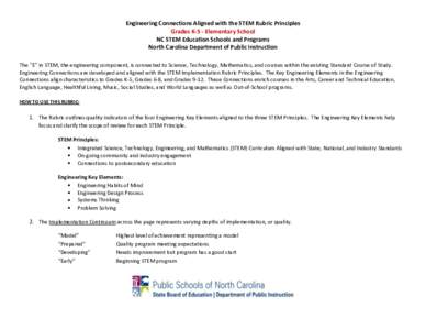 Engineering Connections Aligned with the STEM Rubric Principles Grades K-5 - Elementary School NC STEM Education Schools and Programs North Carolina Department of Public Instruction The 