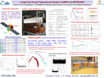 Astrosat payloads  LAXPC1 calibration LAXPC with calibration unit