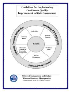 Microsoft Word - Continuous Quality Improvement Circle.doc