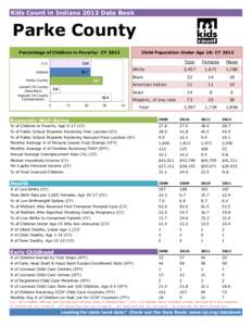 Kids Count in Indiana 2013 Data Book  Parke County Child Population Under Age 18: CY[removed]Percentage of Children in Poverty: CY 2012