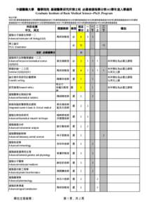 中國醫藥大學  醫學院院 基礎醫學研究所博士班 必選修課程學分表102學年度入學適用 Graduate Institute of Basic Medical Science--Ph.D. Program  修正日期：