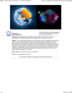 Astrophysics / Supernovae / Cassiopeia constellation / Chandra X-ray Observatory / Cassiopeia A / Cassiopeia / Supernova / Puppis A / Astrophysical X-ray source / Astronomy / Space / Supernova remnants
