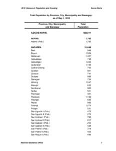 2010 Census of Population and Housing  Ilocos Norte Total Population by Province, City, Municipality and Barangay: as of May 1, 2010